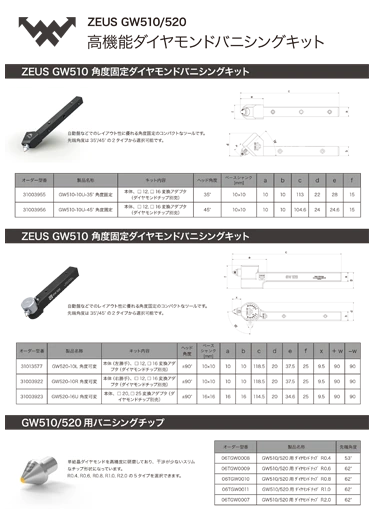 ZEUSシリーズ 日本語版カタログ