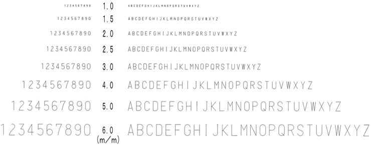 ナンバリングヘッド　打刻サンプル