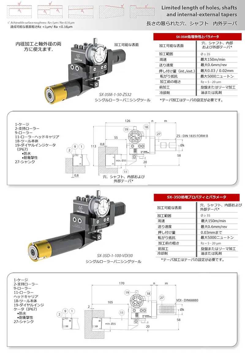 シングルローラーバニシング工具　SXシリーズ　SX-35M、SX-35D、SX-52D