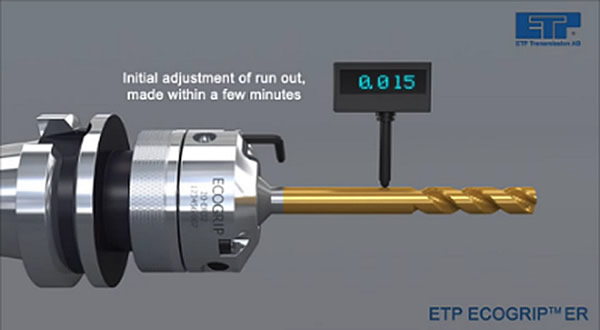 ETPエコグリップER機構の説明04