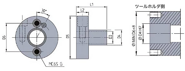 ETP　ハイドロフィックス 仕様