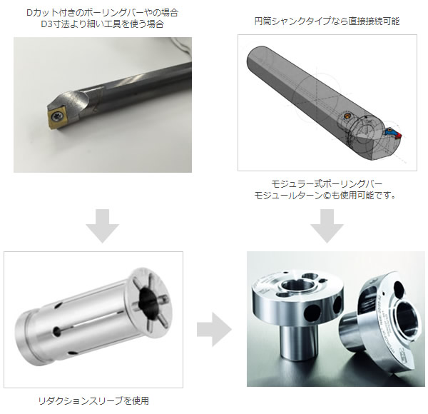 ETP　ハイドロフィックス 仕様