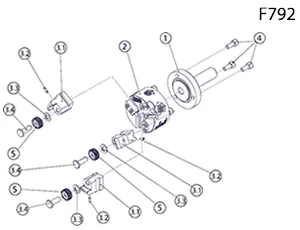 転造式ローレット寸法図 F792