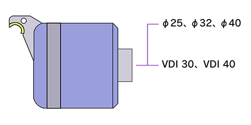 グリペックスラージ シャンクを選択する