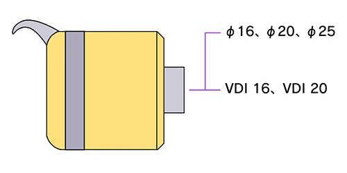 グリペックスミニ シャンクを選択する