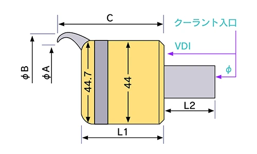 グリペックミニ 寸法