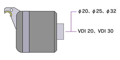 グリペックススモール シャンクを選択する