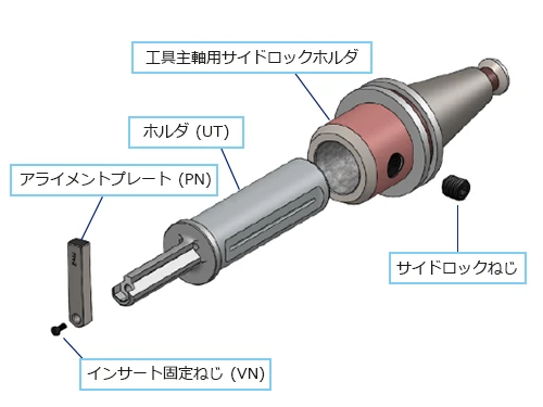 マシニングセンタでのスロッティングツール取り付け