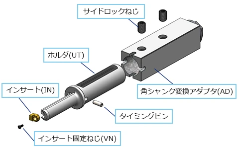 スロッター盤用アダプターイメージ