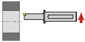 1回あたり取り代分x切込み