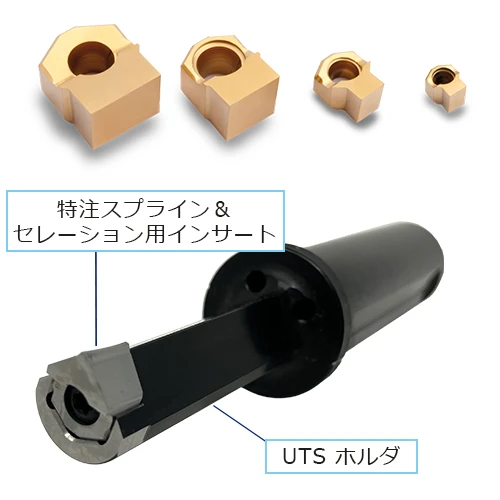 特注スプライン＆セレーション用インサート、UTS ホルダ