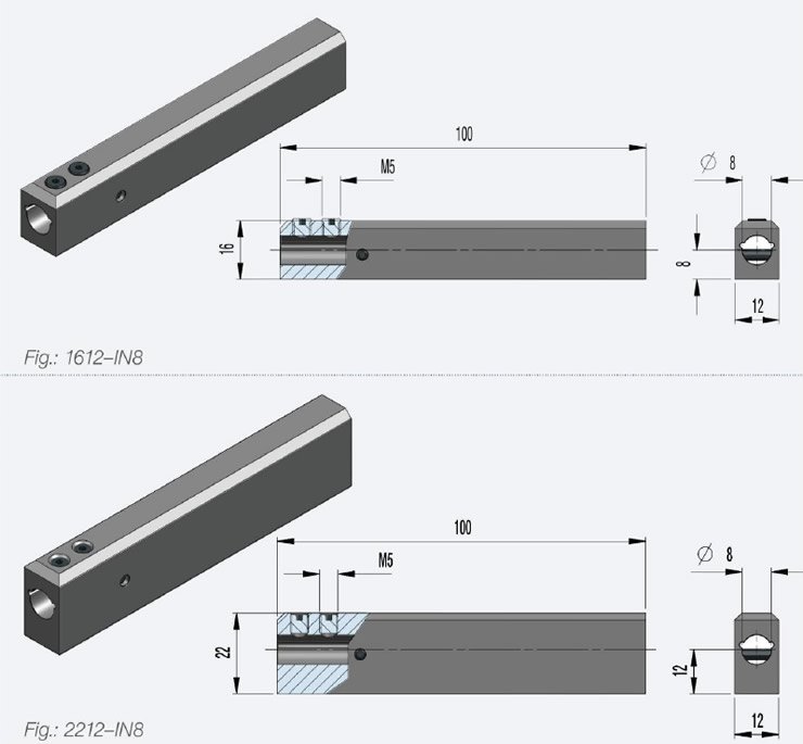 MAS INターン 角シャンクホルダ IN8寸法図