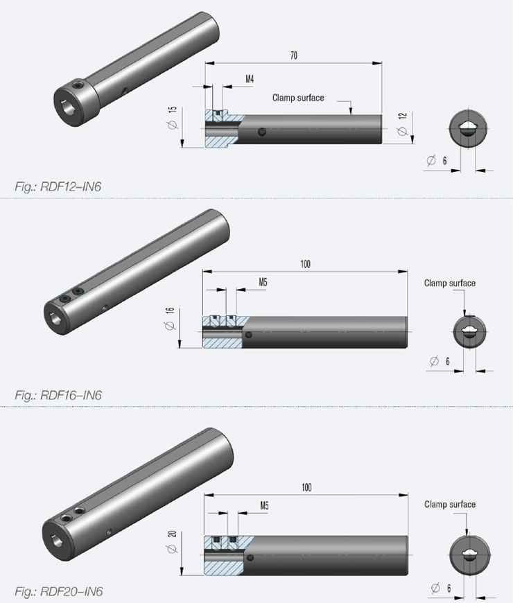 MAS INターン Dカット付き丸シャンクホルダ IN6寸法図
