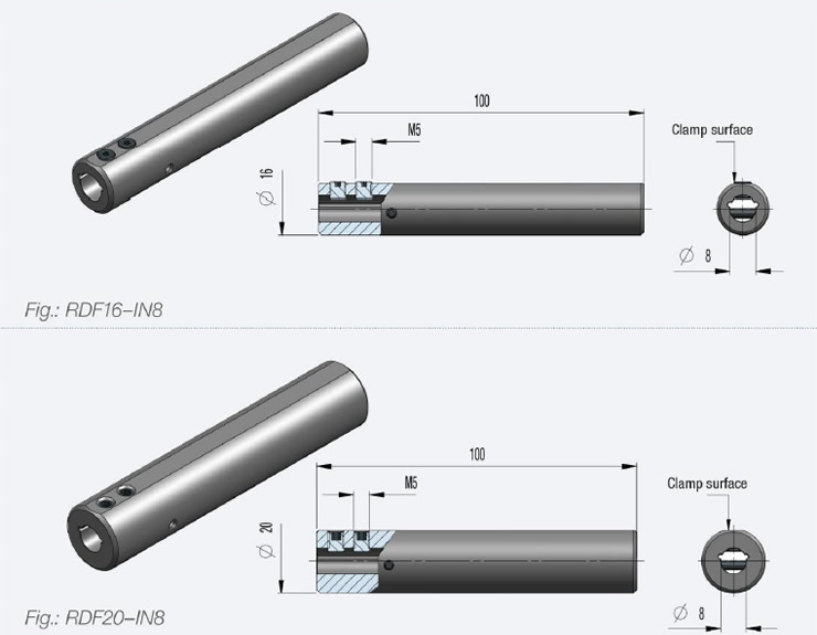 MAS INターン Dカット付き丸シャンクホルダ IN8寸法図