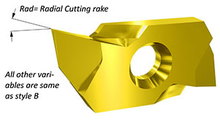 ウィズカット　後挽きツール スタイルBP 寸法図