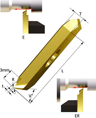 ウィズカット　後挽きツール スタイルBP 寸法図