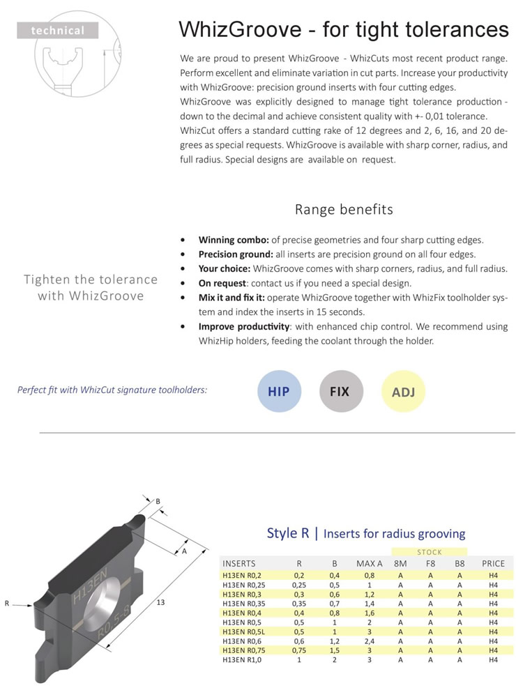 ウィズカットウィズグルーブ　カタログ画像　英語版