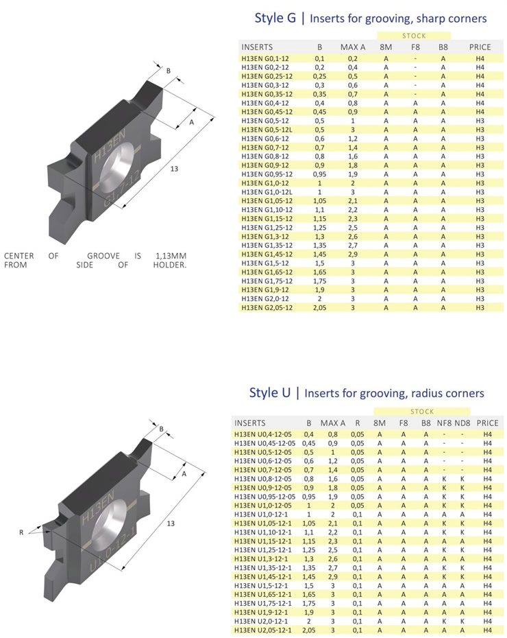 ウィズカットウィズグルーブ　カタログ画像　英語版