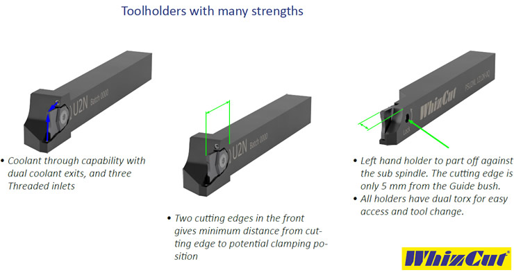 ウィズカットウィズツイン　カタログ画像　英語版