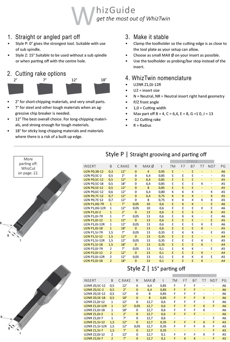 ウィズカットウィズツイン　カタログ画像　英語版
