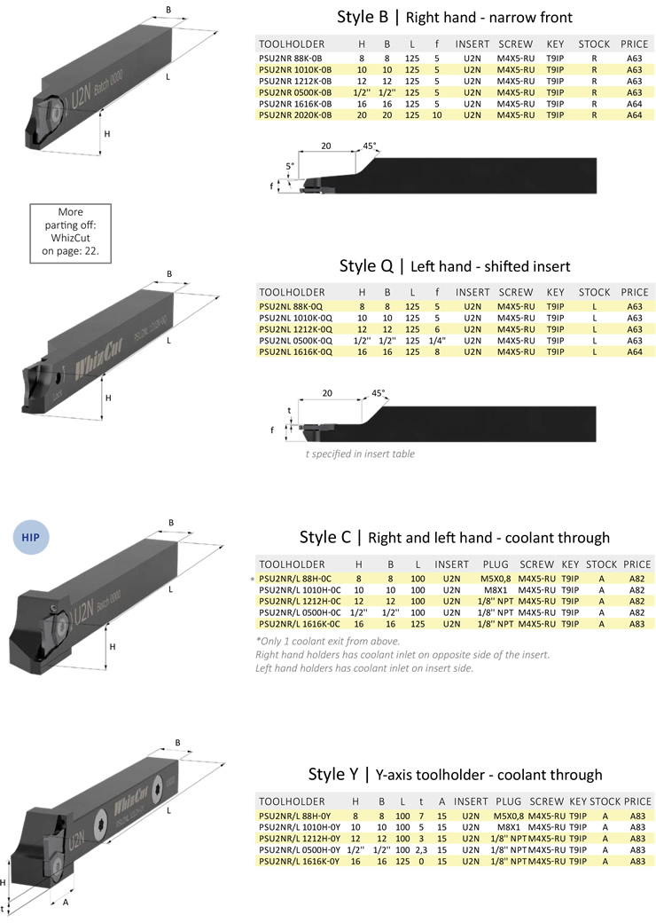 ウィズカットウィズツイン　カタログ画像　英語版